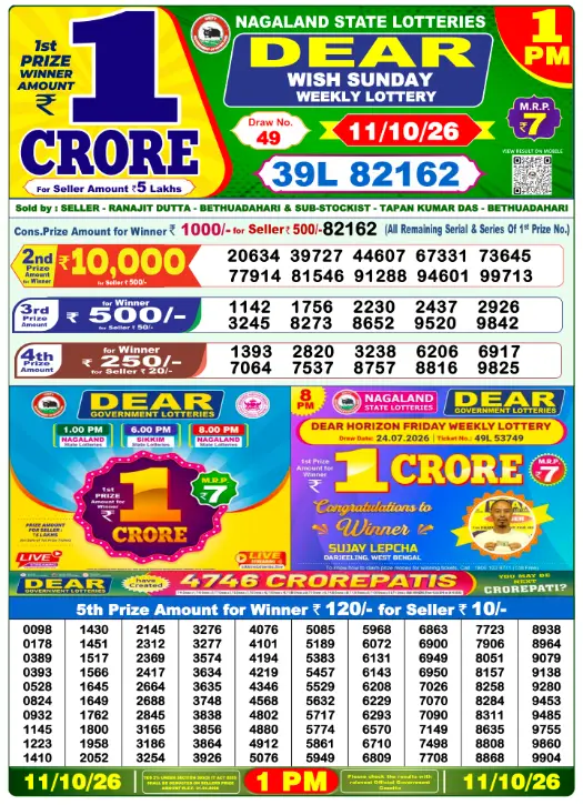 dear-lottery-sambad-1-pm-10-october-2026-winner-list