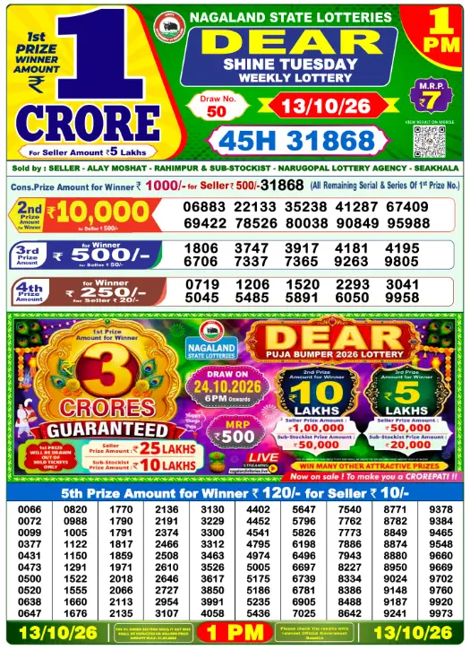 dear-lottery-sambad-1-pm-13-october-2026-winner-list