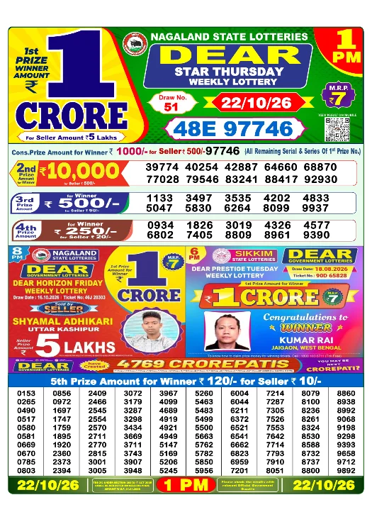Dear Lottery Sambad 1 PM 22 October 2026 Winner List