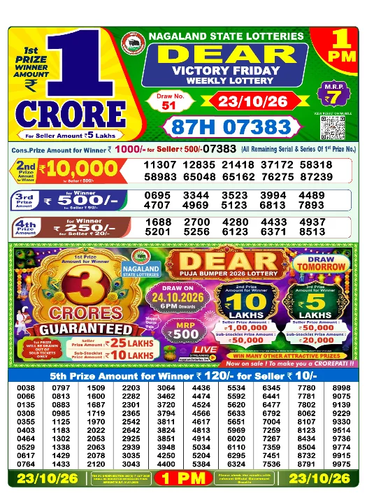 Dear Lottery Sambad 1 PM 23 October 2026 Winner List