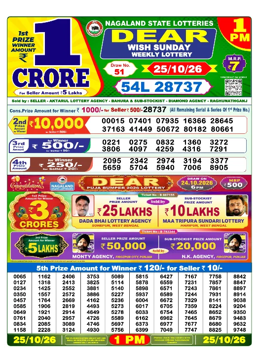 Dear Lottery Sambad 1 PM 25 October 2026 Winner List