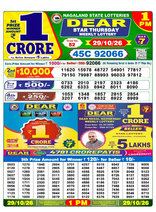 Dear Lottery Sambad 1 PM 29 October 2026 Winner List