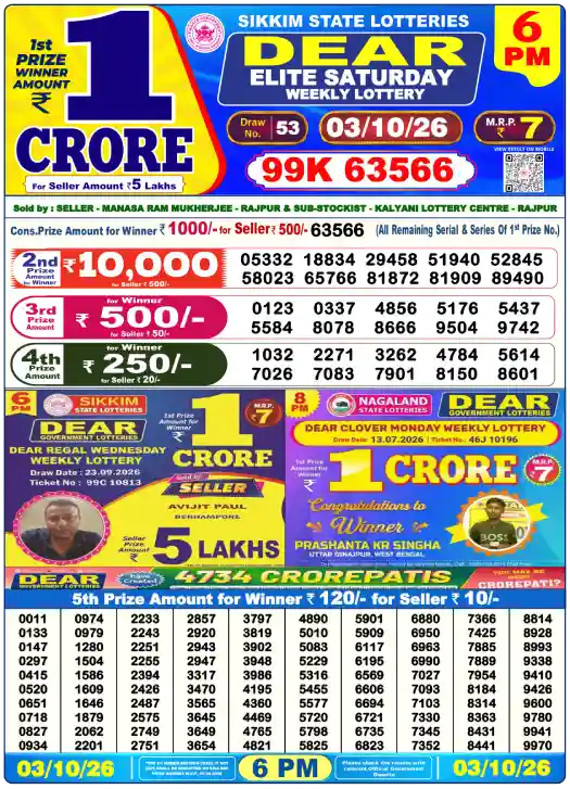 dear-lottery-sambad-6-pm-03-october-2026-winner-list
