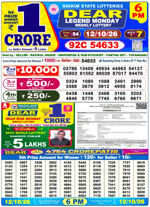 12-oct-6pm-result