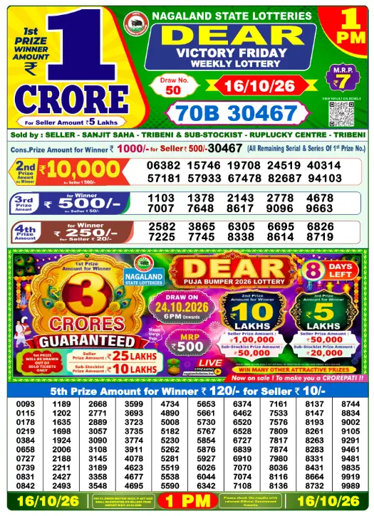 dear-lottery-sambad-6-pm-16-october-2026-winner-list