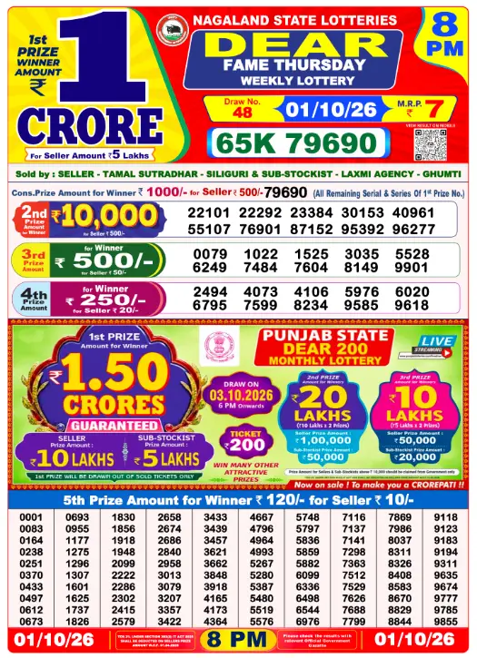 dear-lottery-sambad-8-pm-1-october-2026-winner-list