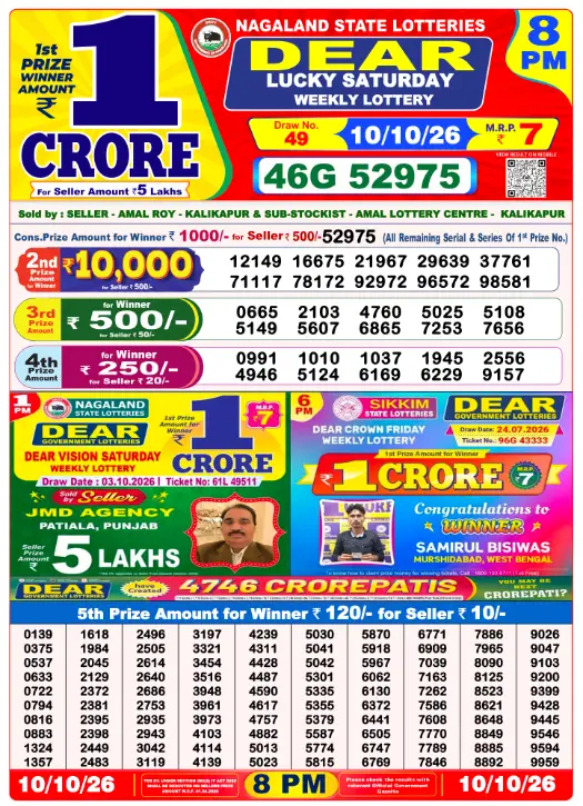 dear-lottery-sambad-8-pm-10-october-2026-winner-list