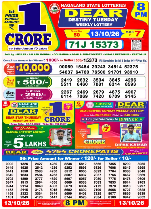 dear-lottery-sambad-8-pm-13-october-2026-winner-list