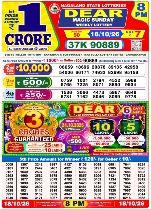 dear-lottery-sambad-8-pm-18-october-2026-winner-list