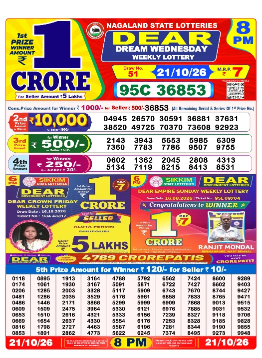 Dear Lottery Sambad 8 PM 21 October 2026 Winner List