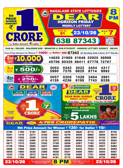 Dear Lottery Sambad 8 PM 23 October 2026 Winner List