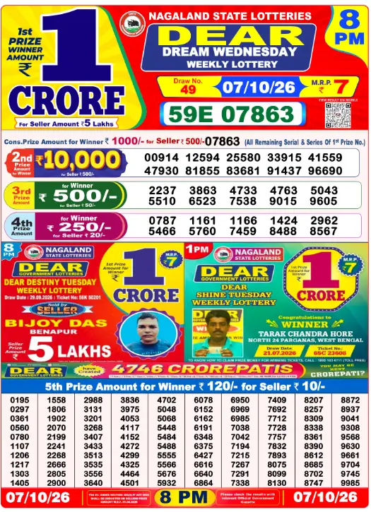 dear-lottery-sambad-8-pm-7-october-2026-winner-list