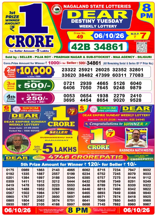 dear-lottery-sambad-8-pm-8-october-2026-winner-list