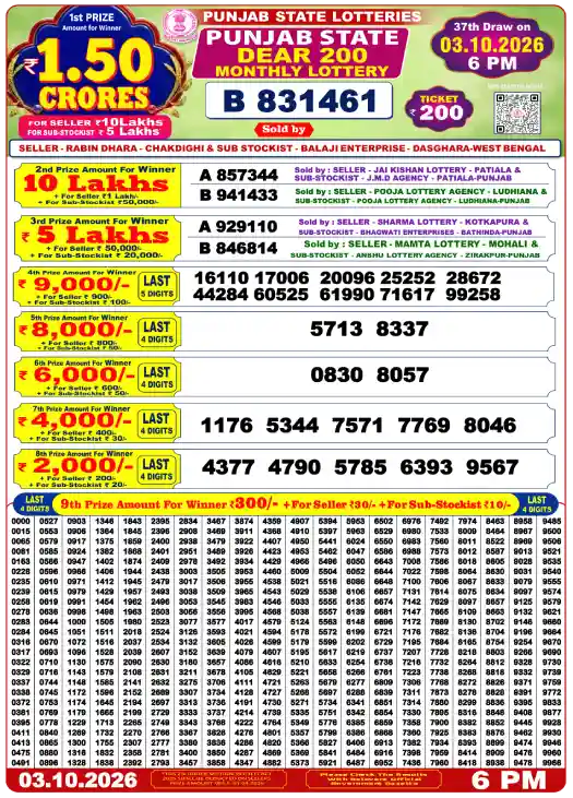 punjab-state-dear-200-monthly-bumper-03-10-2026