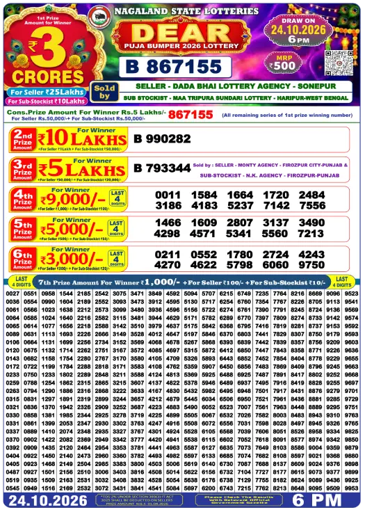 punjab-state-dear-puja-bumper-24-10-2026